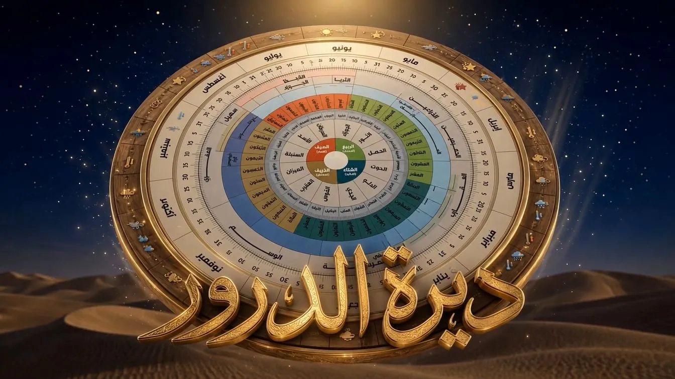 في رحاب جامع الشيخ زايد الكبير.. "ديرة الدرور" تعيد إحياء ذاكرة الإمارات