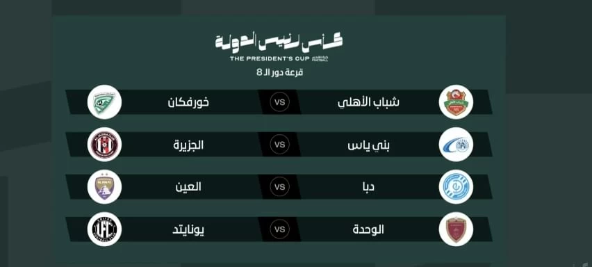 مواجهات نارية.. شباب الأهلي يصطدم بخورفكان والعين يواجه دبا في ربع نهائي كأس رئيس الدولة